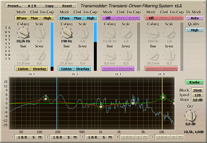 Voxengo Transmodder VST v1.2