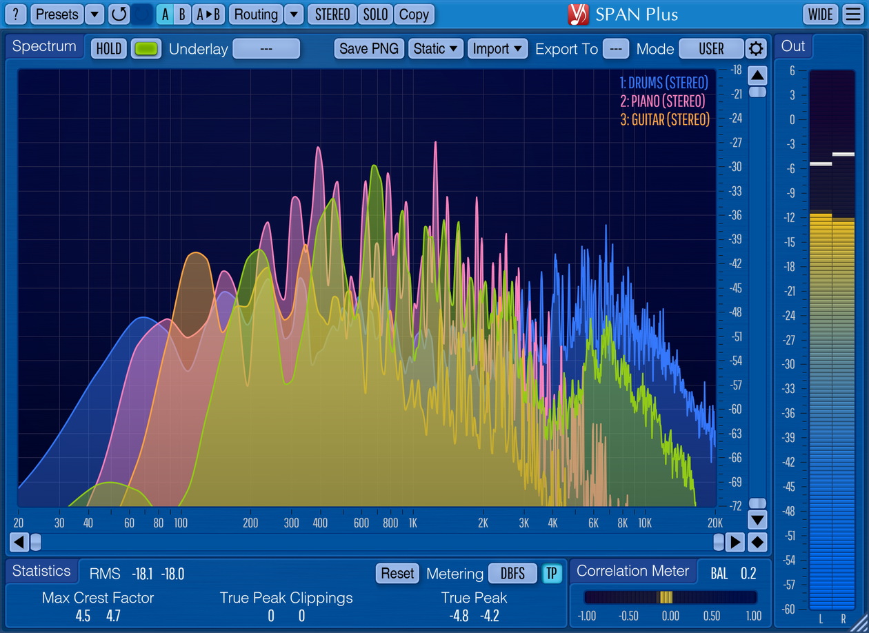 Voxengo SPAN Plus - Spectrum Analyzer Plugin VST, AU, AAX