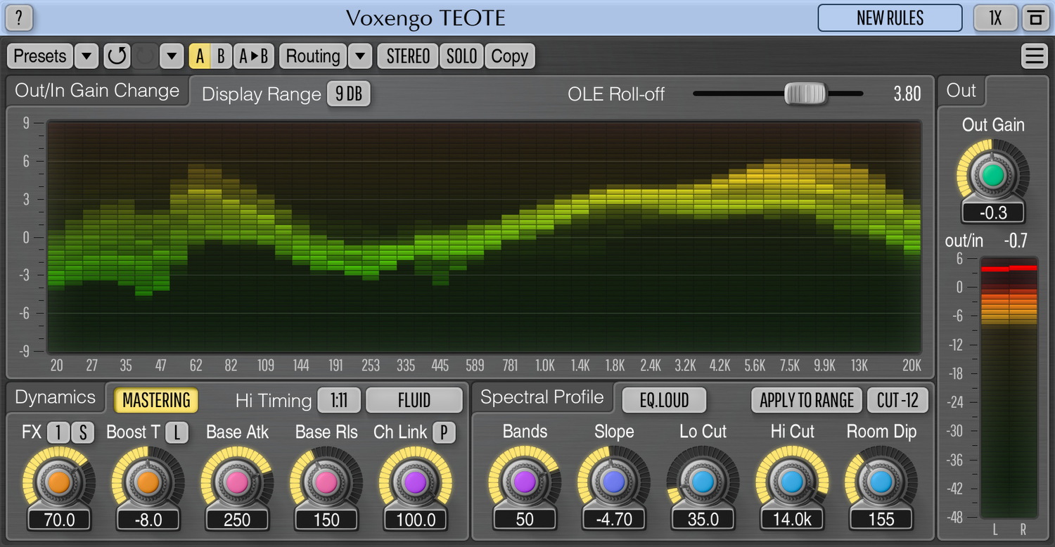 Voxengo Bundle 2023.6 for windows instal free