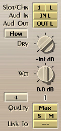 Convolution channel