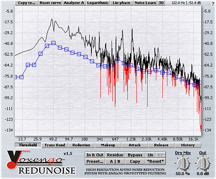 Voxengo Redunoise VST Screenshot