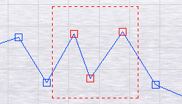 Control points selection