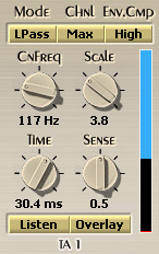 Transient analyzer