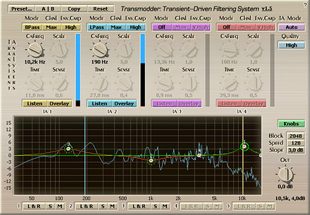Voxengo Transmodder VST Screenshot
