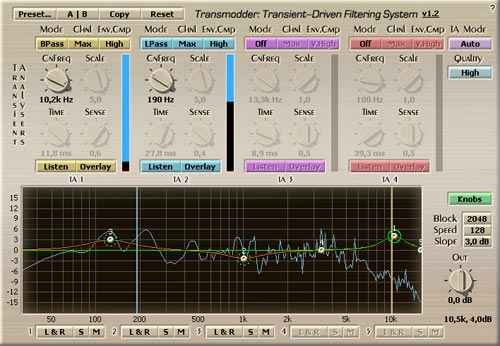 Voxengo Transmodder VST 1.2 Screenshot