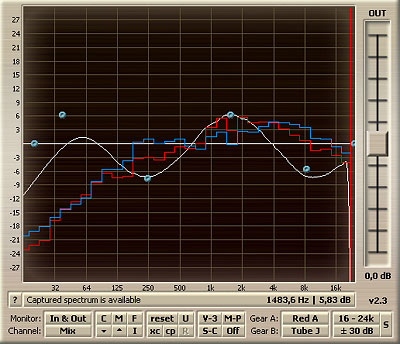 Voxengo CurveEQ VST 2.3 Screenshot