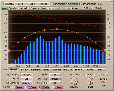 Voxengo Soniformer VST 2.4 Screenshot